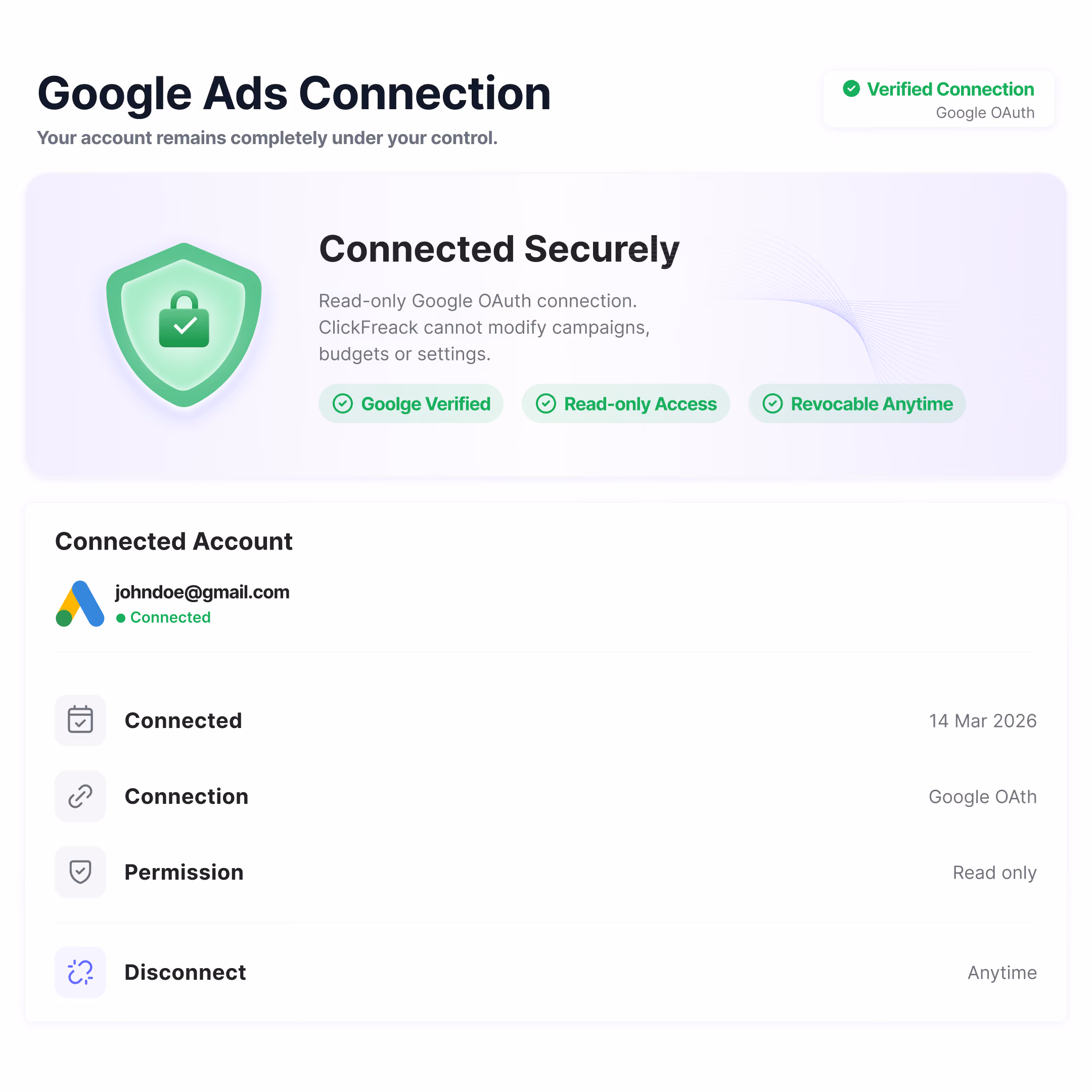 Dashboard showing secure Google Ads connection with read-only access and user johndoe@gmail.com connected.