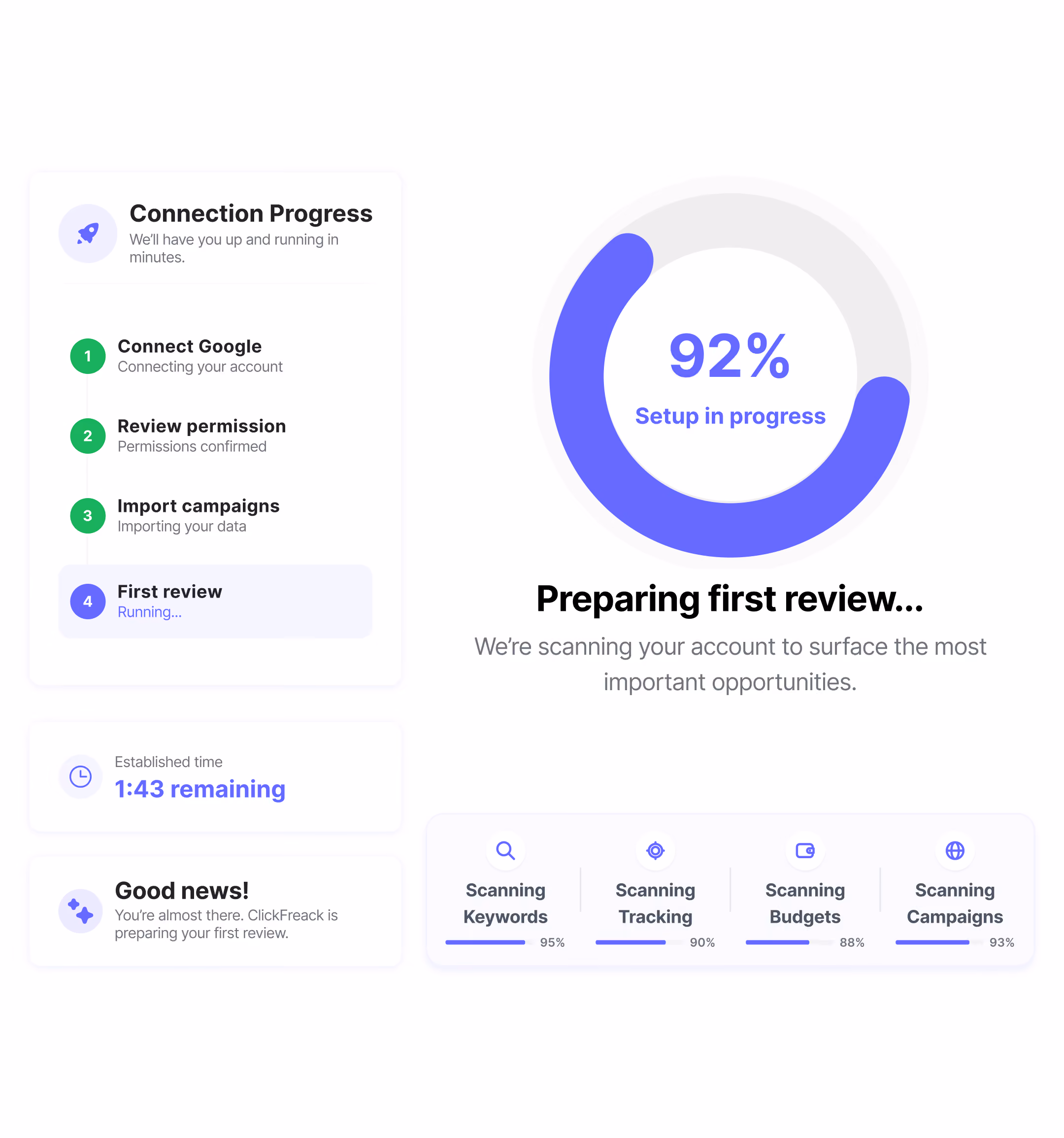 Progress screen showing 92% setup complete with steps connecting Google, permissions, importing, and first review running.