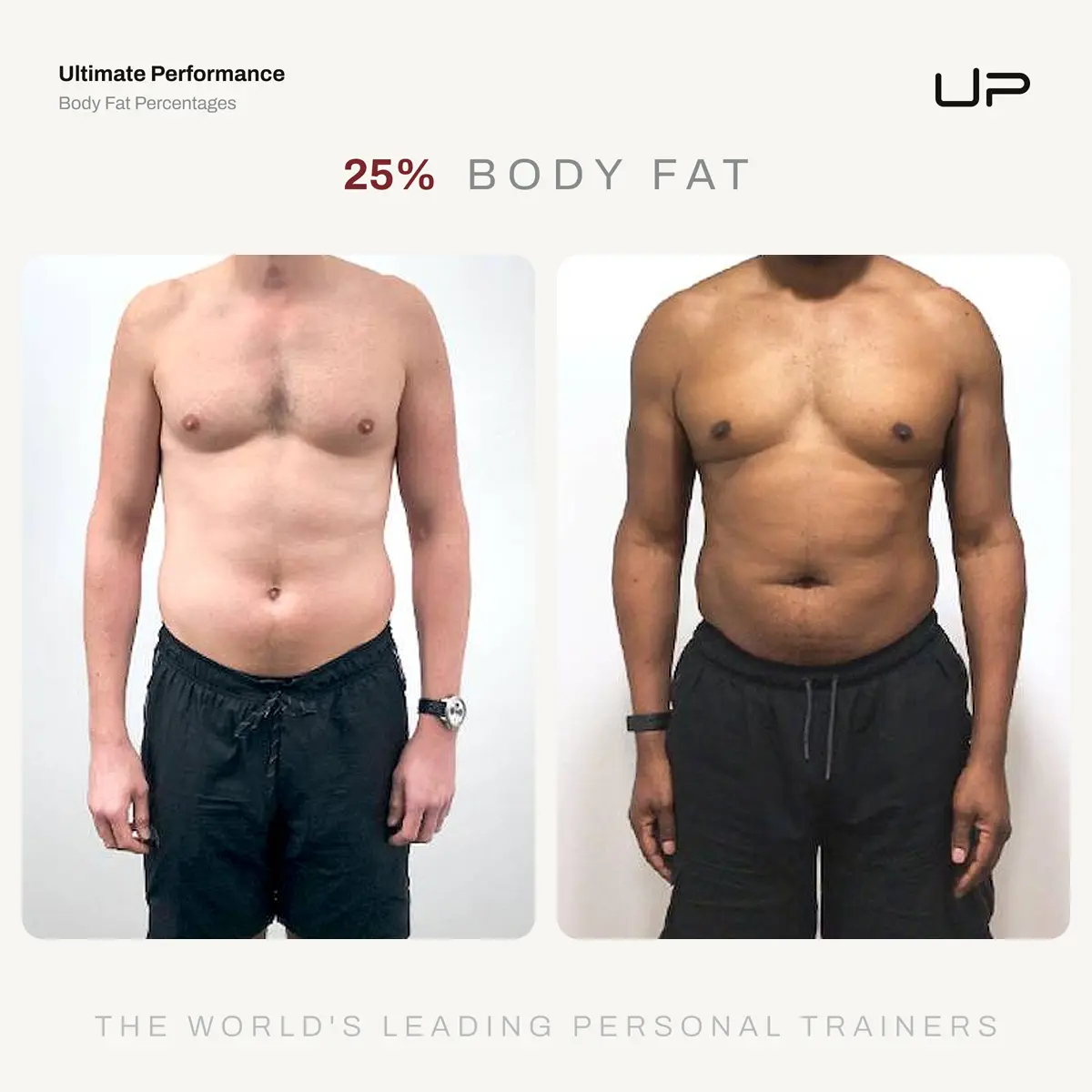 Front view of two shirtless men standing side by side wearing black shorts, illustrating 25% body fat.