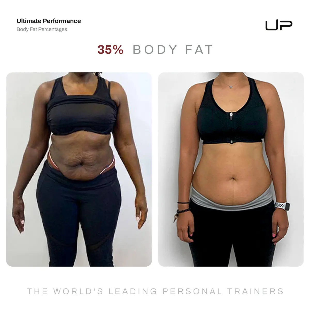 Side-by-side front view photos of a woman with 35% body fat wearing black workout tops and leggings.