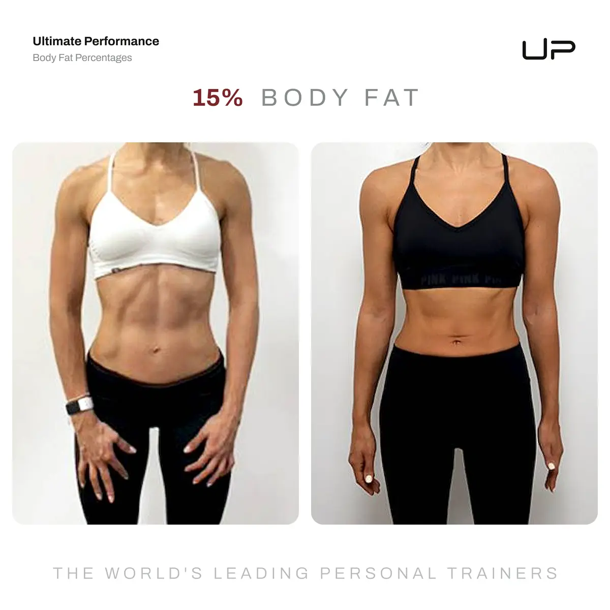 Side-by-side images of a fit woman showing 15% body fat with visible muscular definition, wearing a white sports bra on the left and a black sports bra on the right.