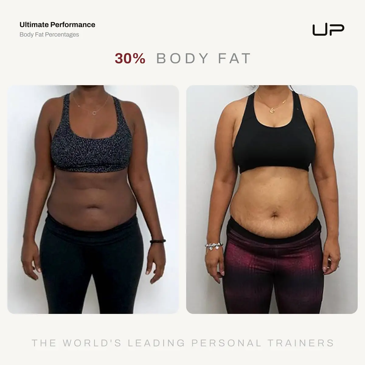 Side-by-side front view photos of a woman with 30% body fat wearing workout clothes, showing her torso and arms.