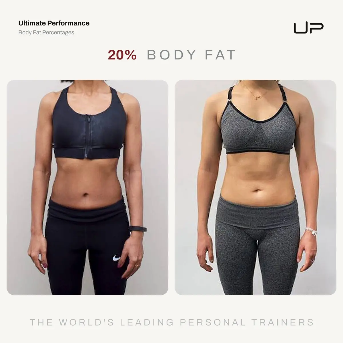 Comparison of two women showing 20% body fat, wearing athletic wear, highlighting toned midsections.