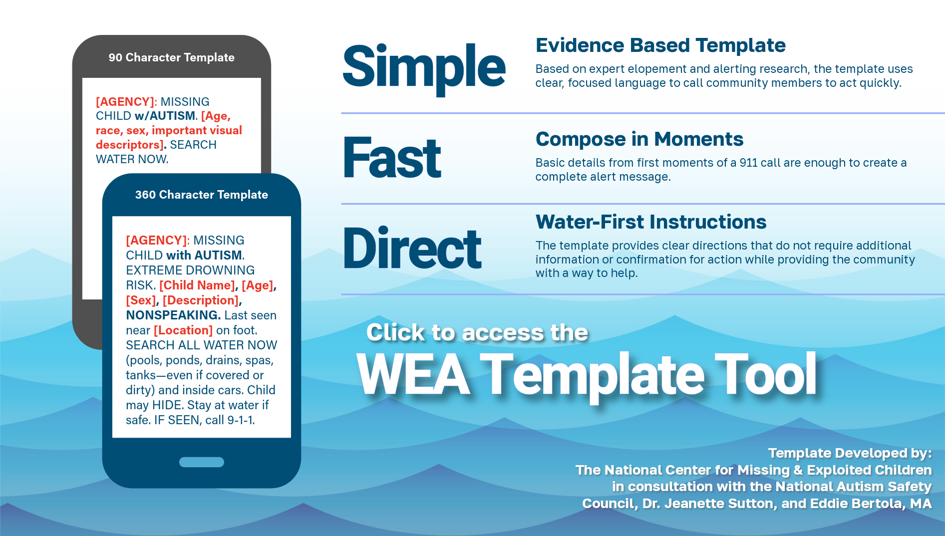 A cell phone and a phone with textAI-generated content may be incorrect.