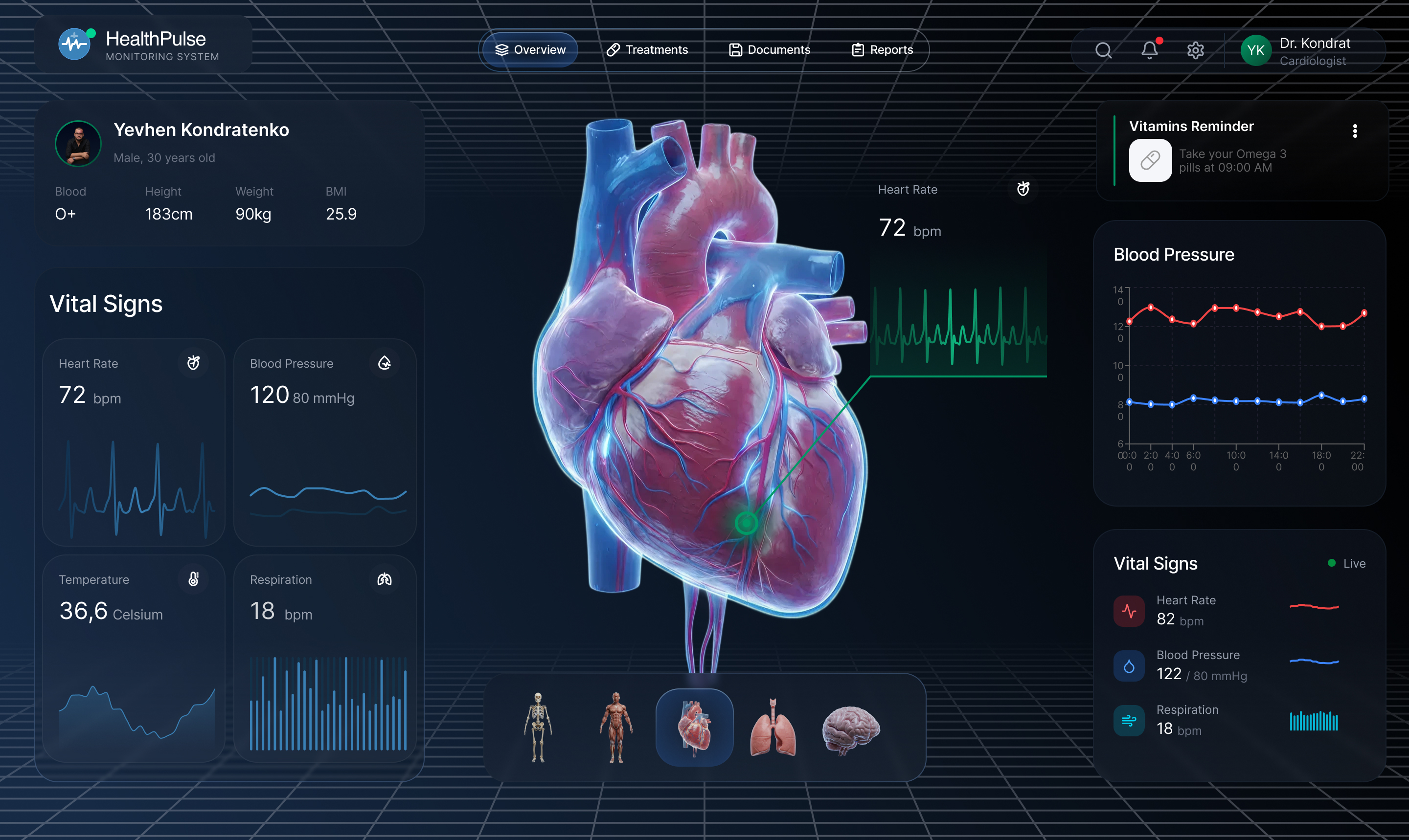 Next-Gen Health Monitoring SaaS