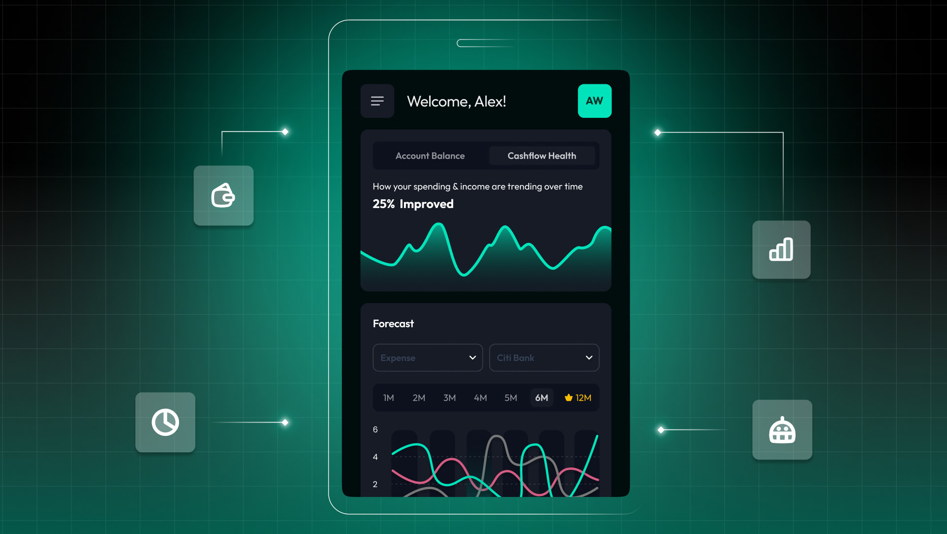 Cashflow Pilot's features