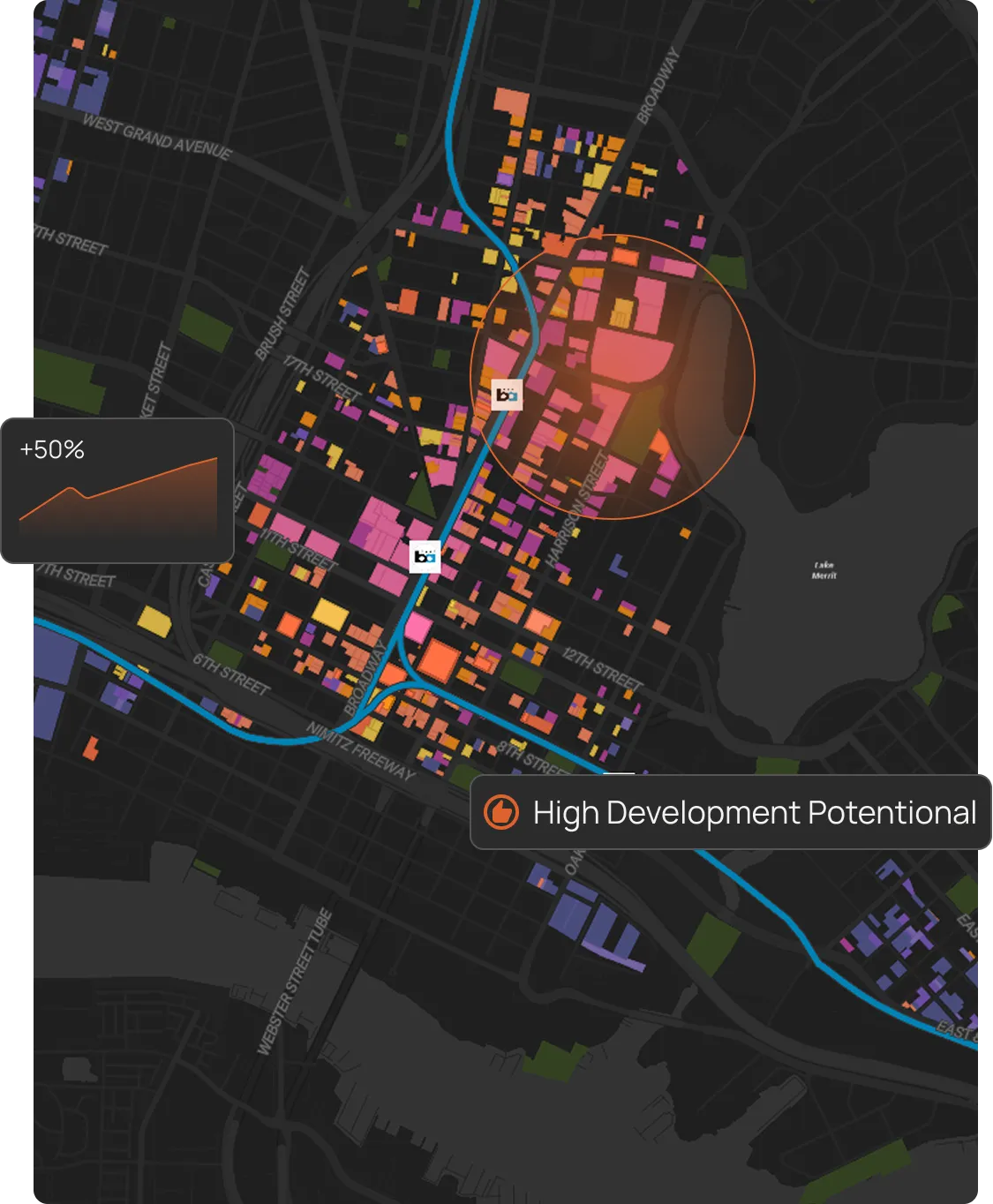 Map showing urban area with color-coded buildings indicating development potential, highlighting a high development potential zone with a 50% growth graph and transit icons.