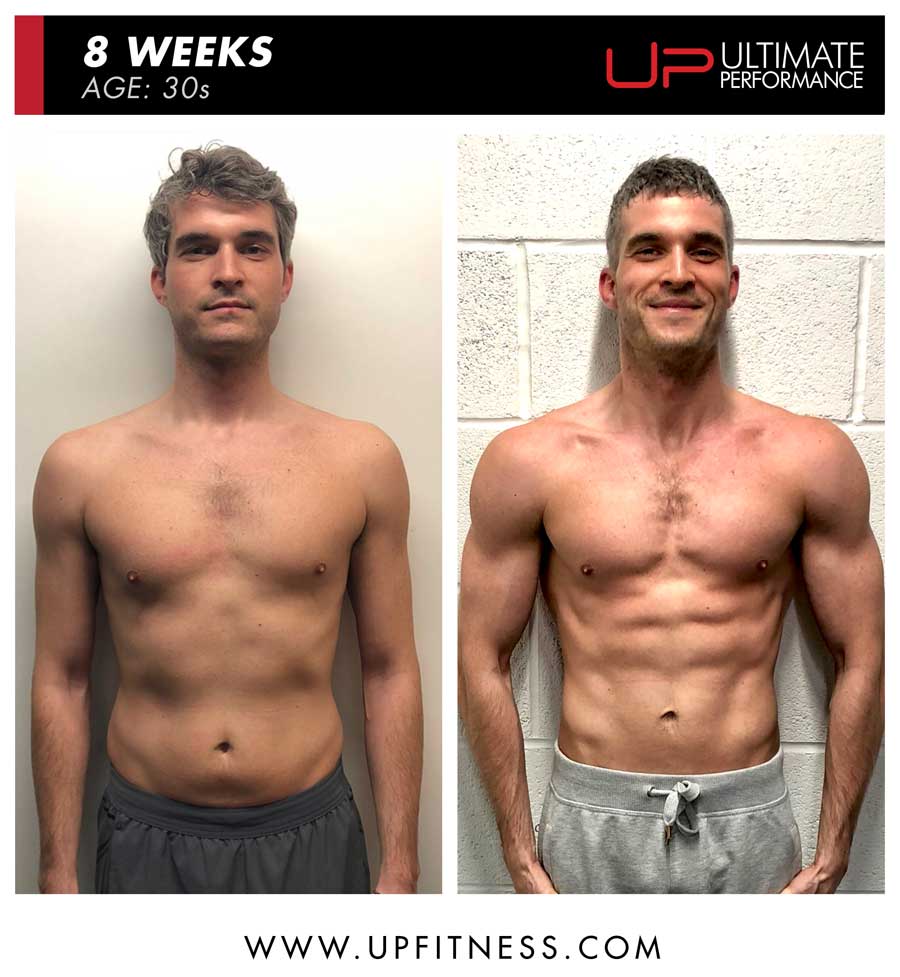 Client of the Month: Nic