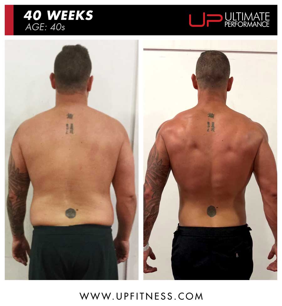 Rob 40 weeks transformation - back