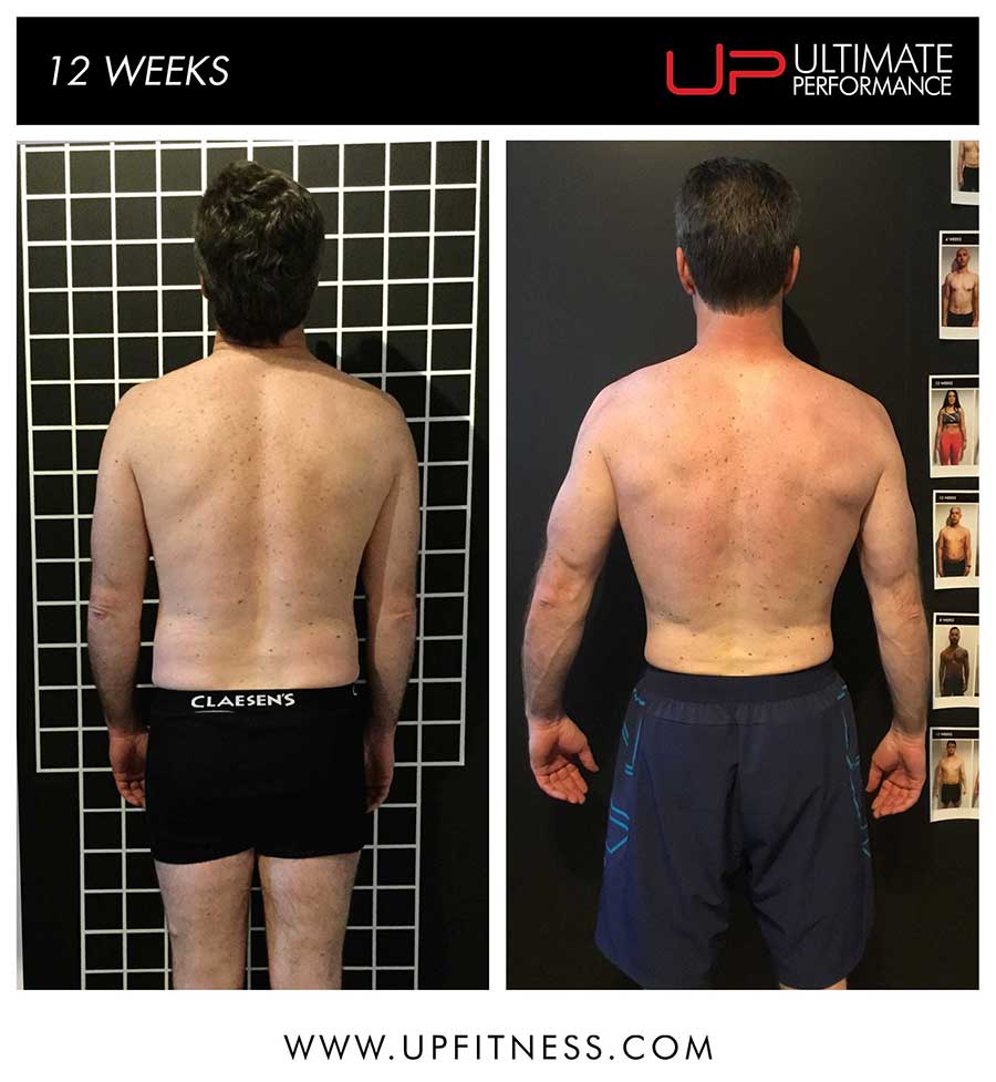 Remco - Client of the Month - back results