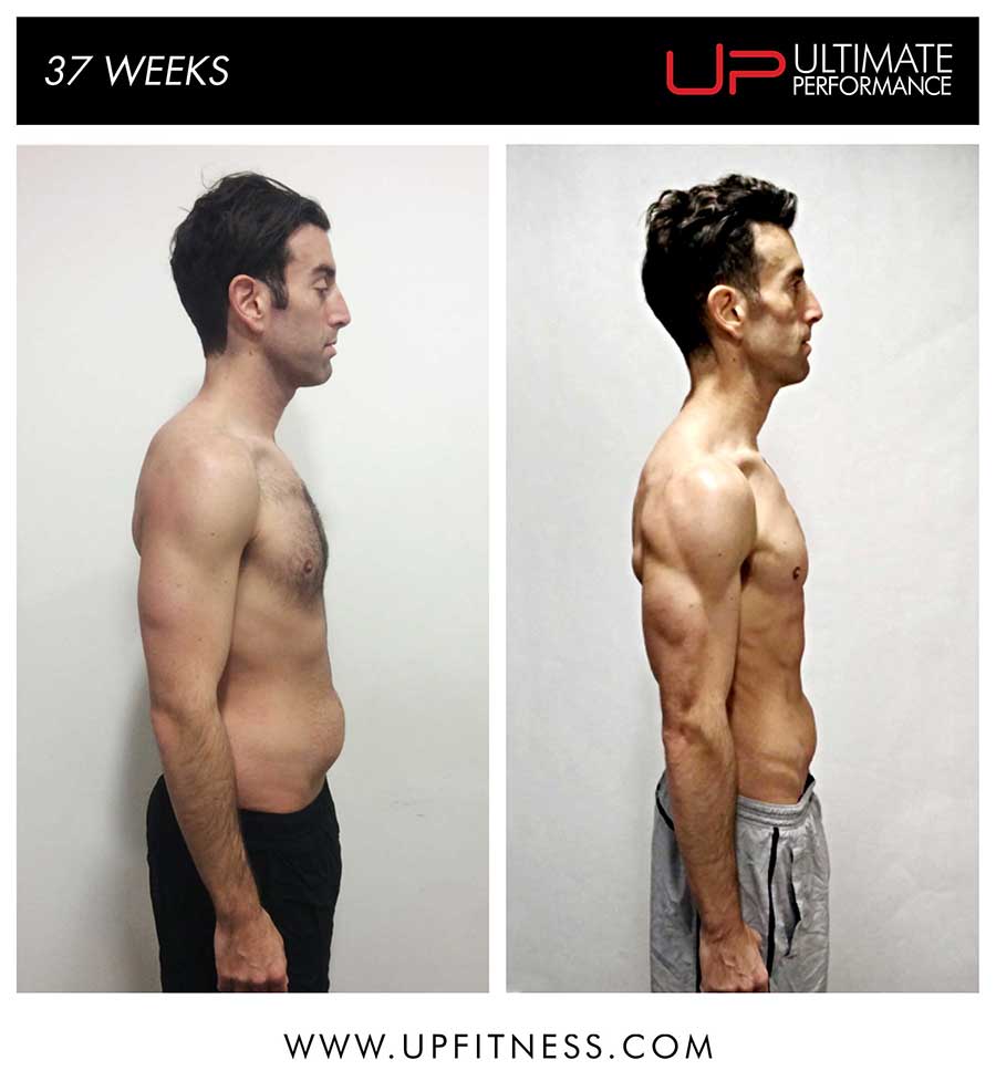37-week transformation