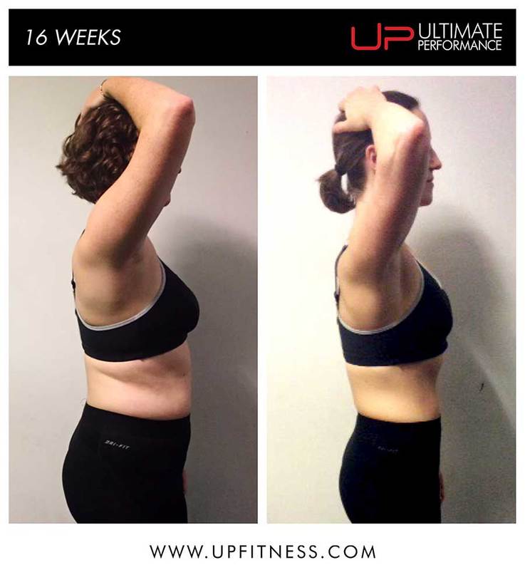 16-weeks transformation