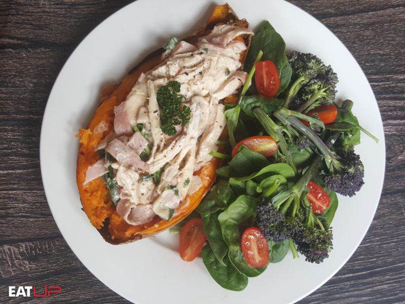 Chicken, Ham & Mushroom Stuffed Sweet Potato Skins Recipe