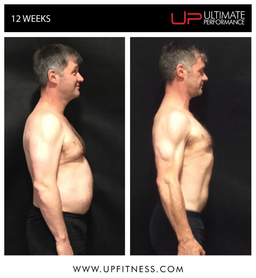 The Truth About Fat Loss Supplements