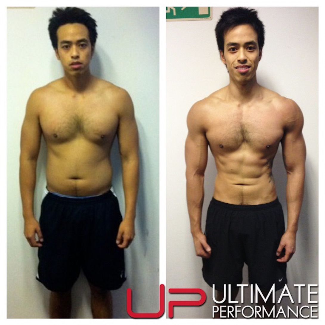 Hong Kong Body Transformation Result