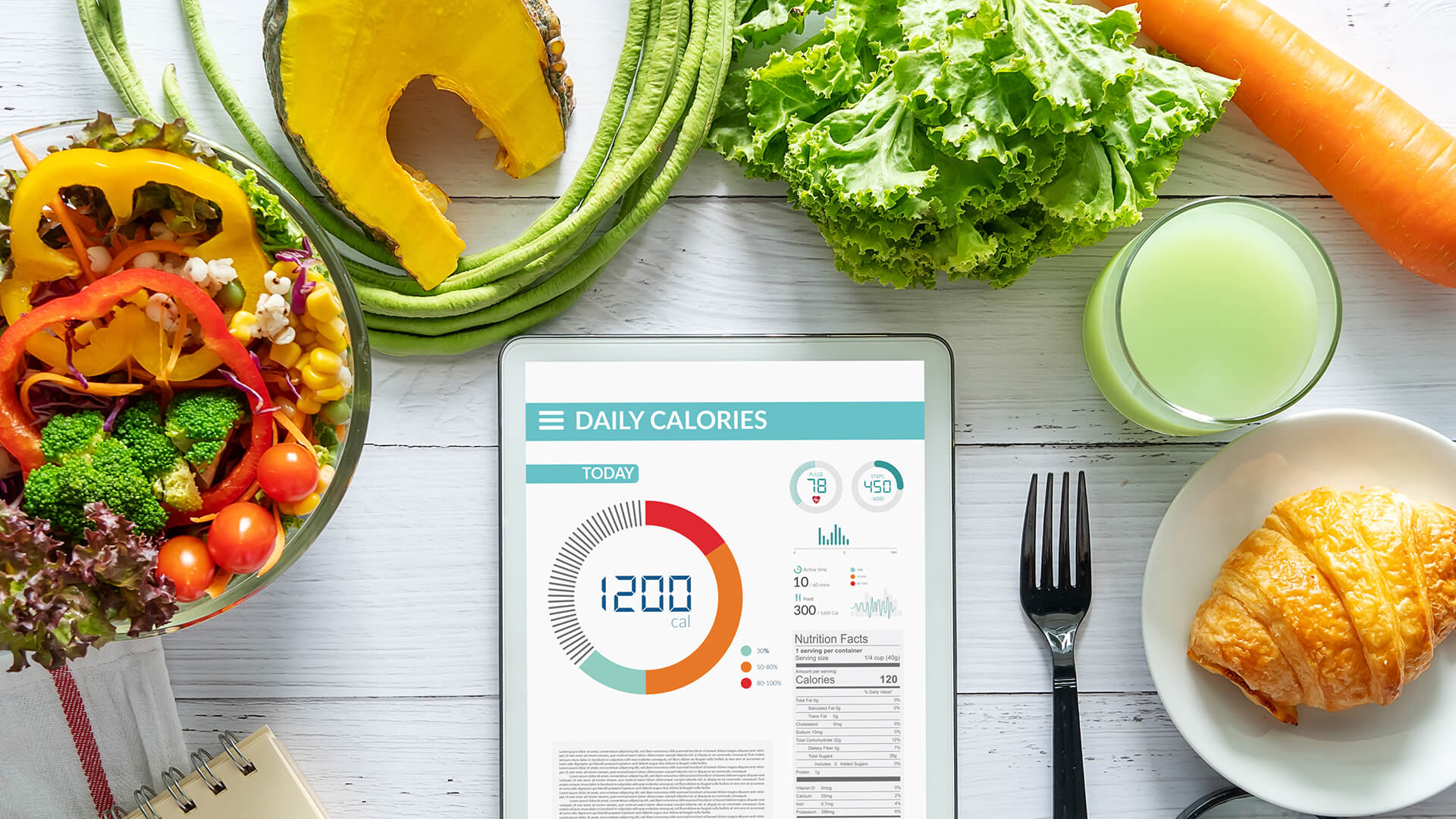 Calories Count: Why You Need to Be Counting Calories