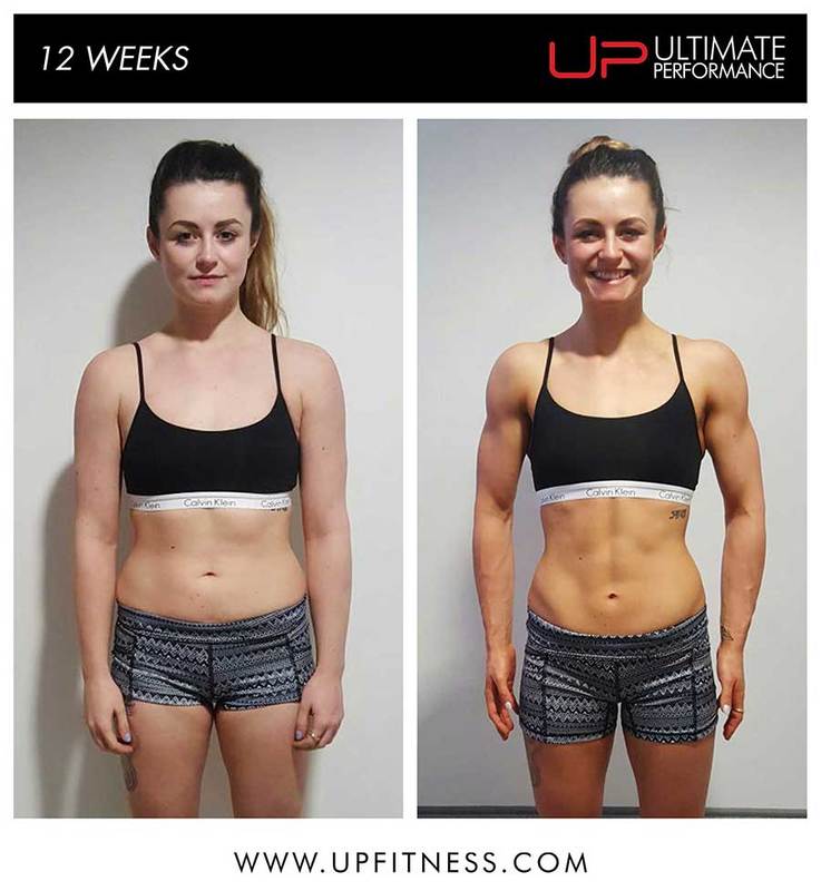  | Ultimate Performance