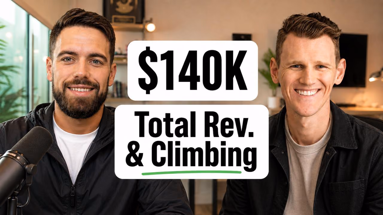 Two men smiling indoors with text overlay: $140K Total Rev. & Climbing underlined in green.