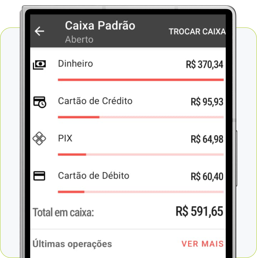 Tela do sistema Muvy PDV