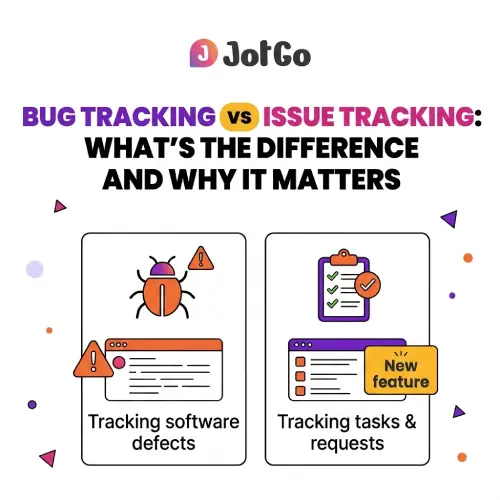 Bug Tracking vs Issue Tracking: What's the Difference and Why It Matters