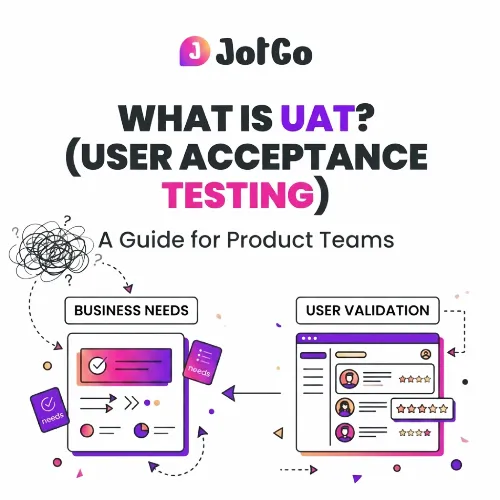 What is UAT (User Acceptance Testing)? A Guide for Product Teams