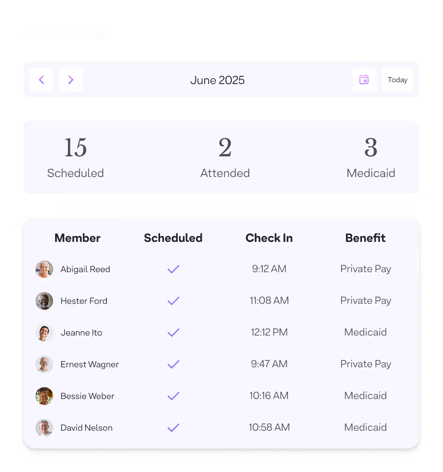 Insights that help you grow