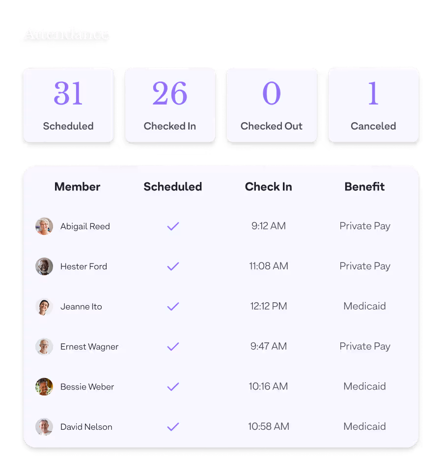 Attendance & meal tracking