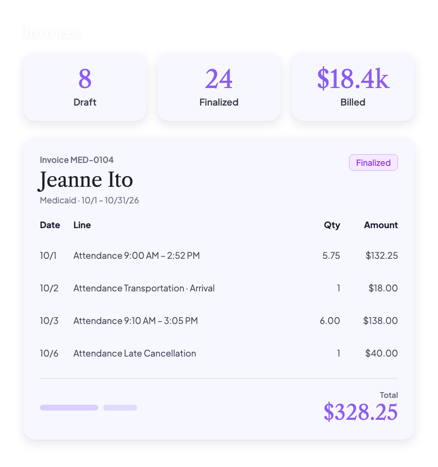 Invoices built from attendance