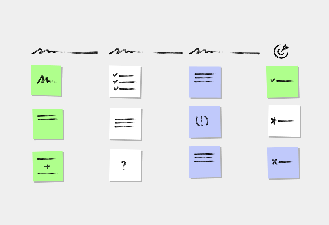 Four columns of sticky notes with abstract symbols, check marks, question mark, exclamation in parentheses, and crosses in green, white, and blue colors.