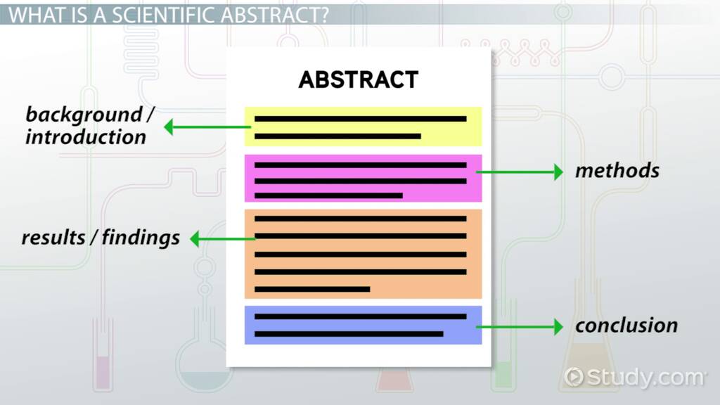 Write Clear Scientific Abstracts Now