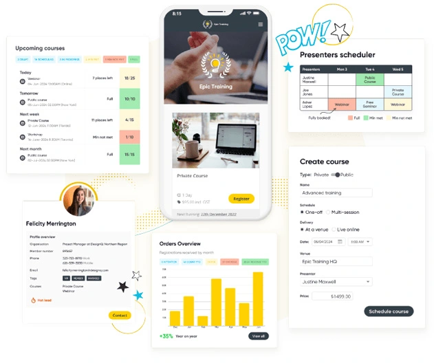 User interface showing an online training management dashboard with upcoming courses, a mobile view of a private course registration, presenter scheduler, course creation form, presenter profile, and monthly orders overview chart.