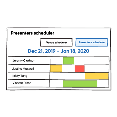 Presenters scheduler chart from Dec 21, 2019 to Jan 18, 2020 showing colored blocks of scheduled times for Jeremy Clarkson, Justine Maxwell, Kristy Tang, and Vincent Prime.