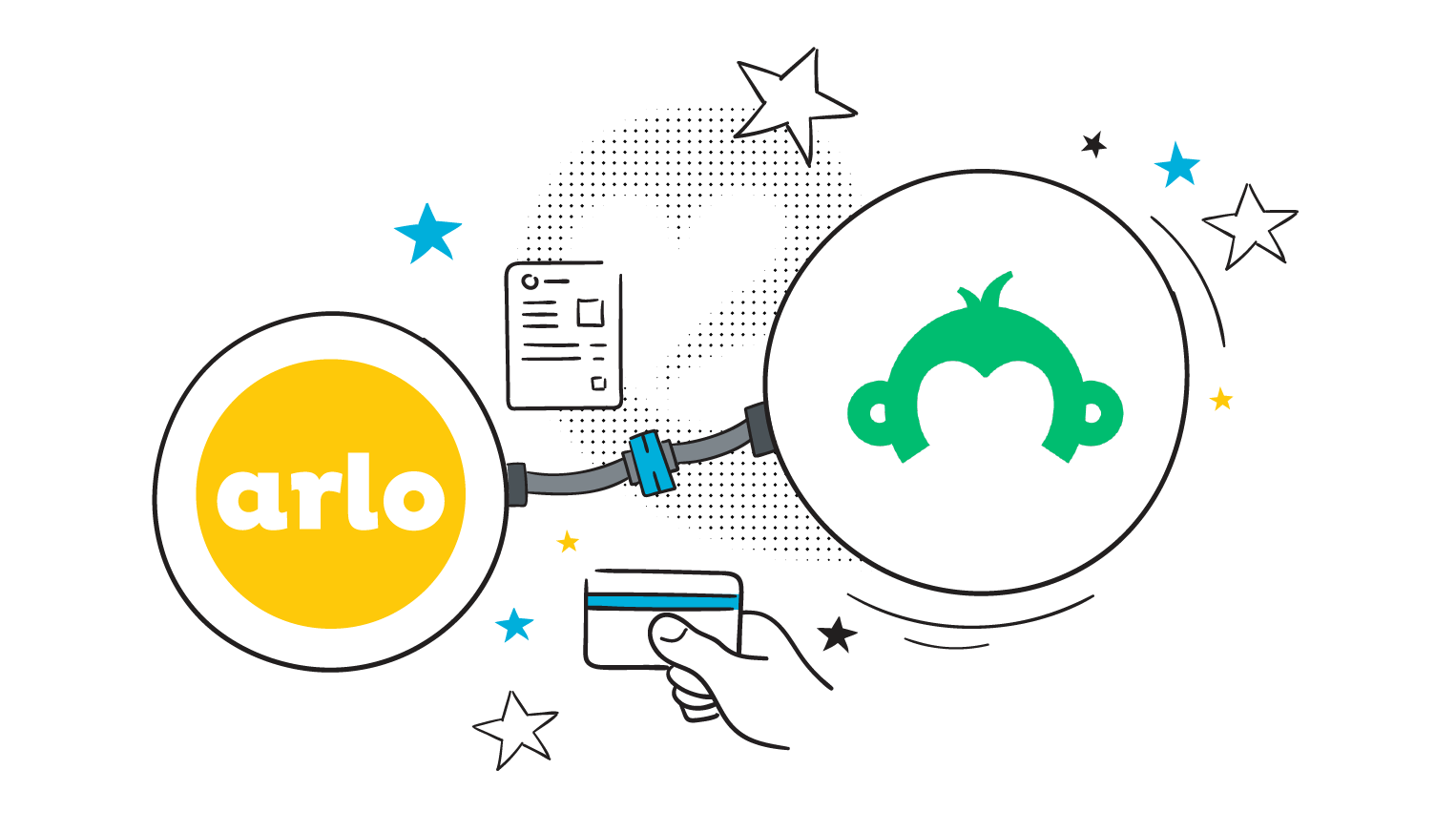 Illustration showing integration between Arlo and SurveyMonkey with connecting cable, icons of a checklist and credit card, and colorful stars on black background.