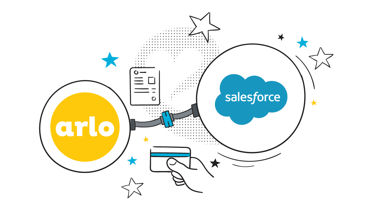 Illustration showing integration between Arlo and Salesforce with connected circles and a hand holding a payment card.