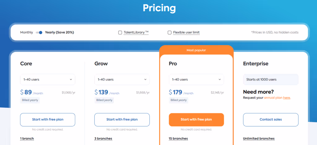 TalentLMS pricing