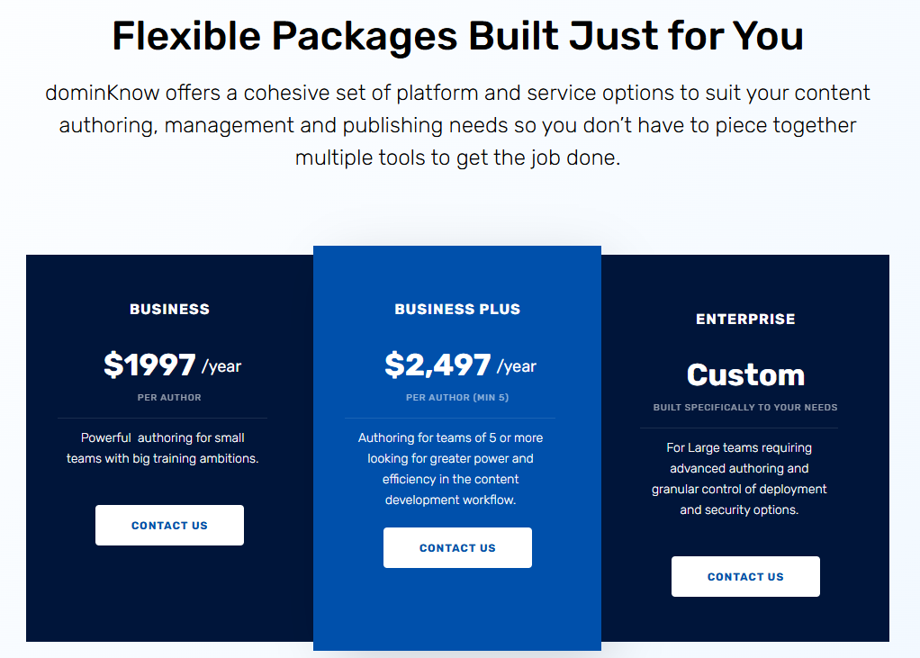 DominKnow | ONE pricing