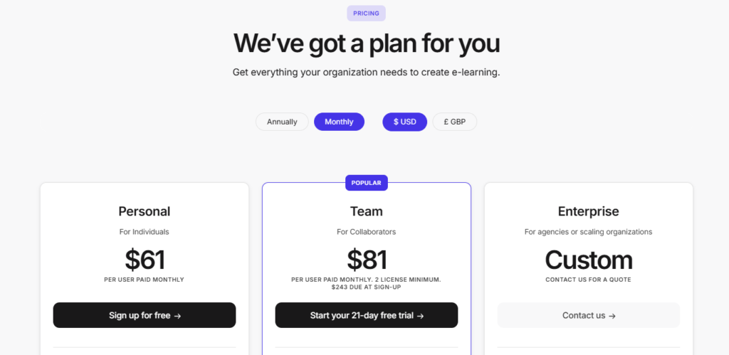 Intellum pricing