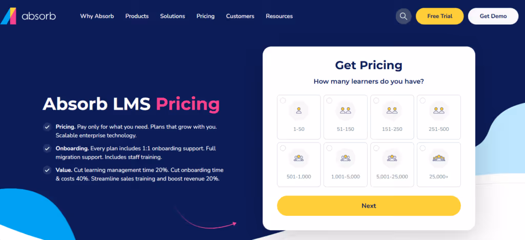 Absorb LMS pricing
