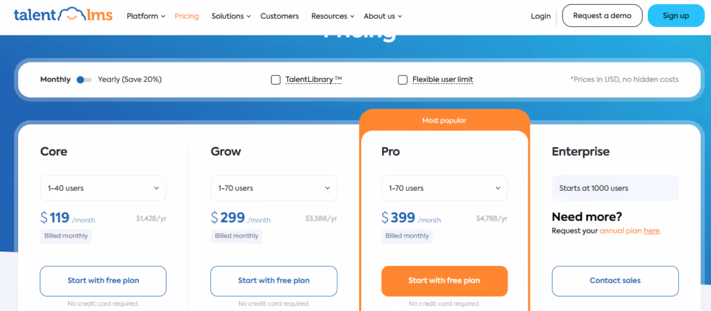 Talent LMS pricing