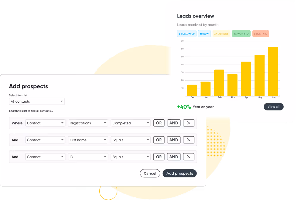 Image of Arlo lead overview.