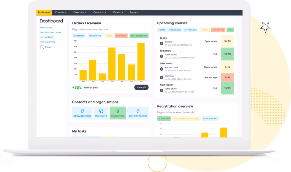 Image of Arlo dashboards where users can monitor learner progress and track upcoming courses.