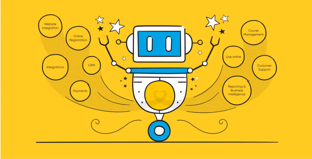 Arlo Course Management System graphic