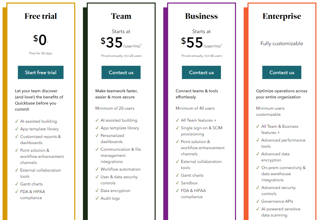 Quickbase pricing