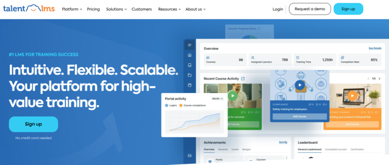 TalentLMS homepage