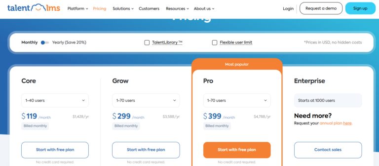 Talent LMS pricing