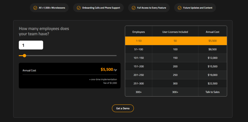 BuildWitt Pricing.