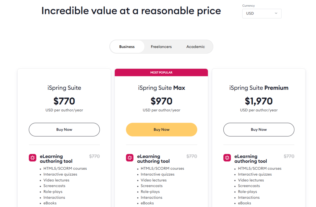 iSpring Suite Pricing