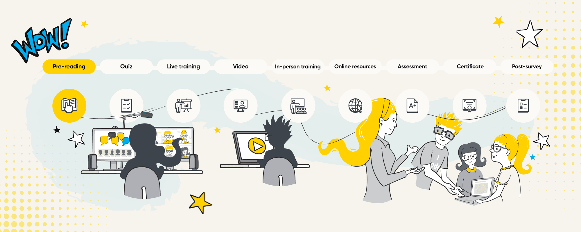 How to Build Blended Learning Courses (Step-by-Step Guide)