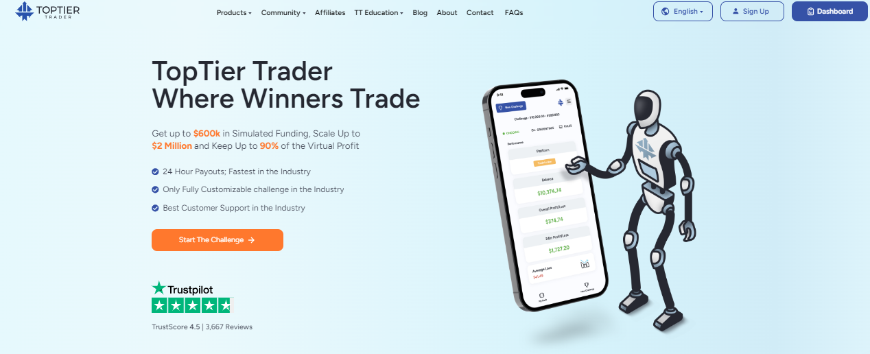 top tier trader - FTMO Alternative