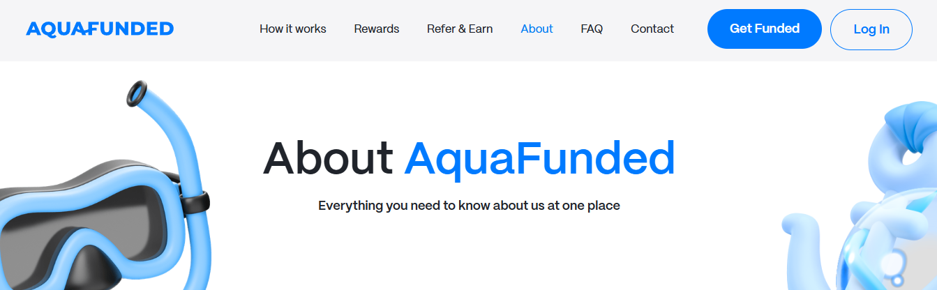 aqua funded - Forex Trading Software